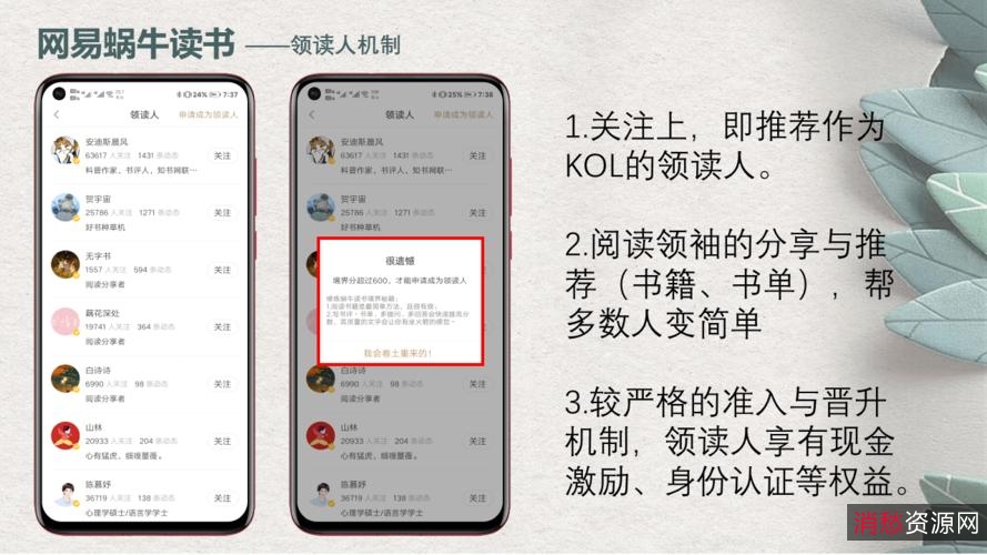 微信读书排行榜