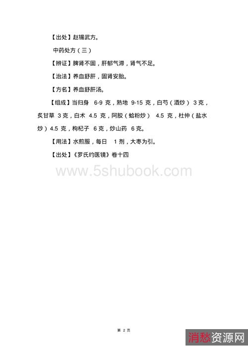 【扫描版PDF】中国医药秘方大全