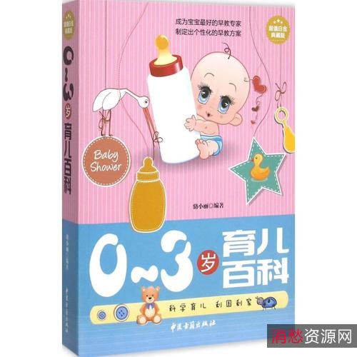 生活百科（聊天，养生，育儿）