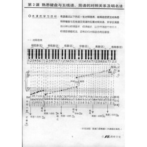 入门五线谱教材