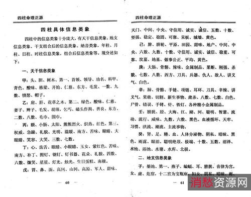 不取用神！不看旺衰！「四柱独门铁口直断」简捷明了！实用性强！准确率高！