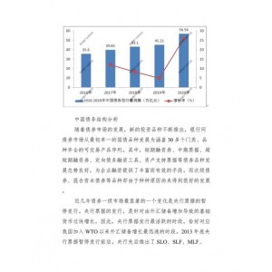 行业报告（2020-2021）