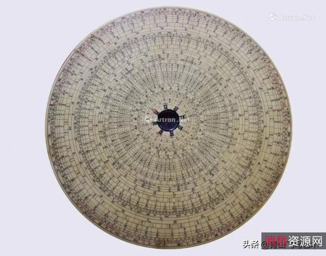 简单实用风水术！【民间风水一点通】不用罗盘就能看风水的绝学！让你达到顶峰的风水技术！