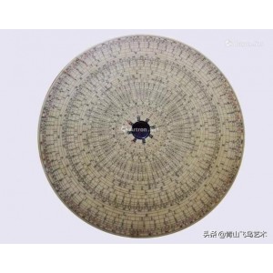 简单实用风水术！【民间风水一点通】不用罗盘就能看风水的绝学！让你达到顶峰的风水技术！