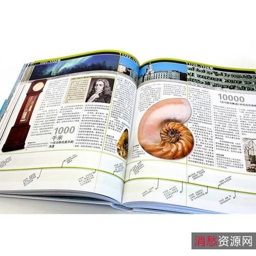 DK百科全书-29PDF