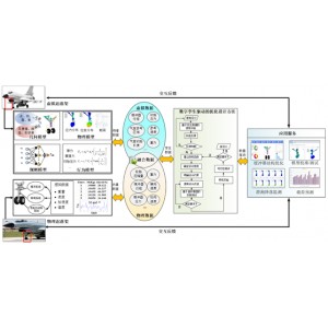 全球领先的多领域BIM软件！「Revit+2022.1.1」让你在更短的时间，实现更高质量的协调设计！强大的二维三维模型设计+图像绘制功能，让你得心应手！
