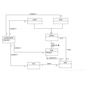 全球领先的多领域BIM软件！「Revit+2022.1.1」让你在更短的时间，实现更高质量的协调设计！强大的二维三维模型设计+图像绘制功能，让你得心应手！
