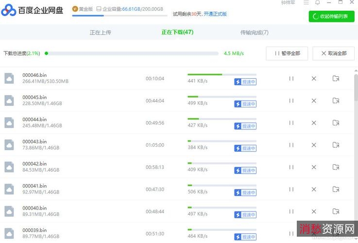 【百度云资源超速下载神器】直接将百度盘的分享链接满高速下载！轻松让下载直接坐高铁！