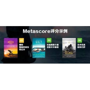 《IMDBTOP250：细品不同人生，领略万千风景》