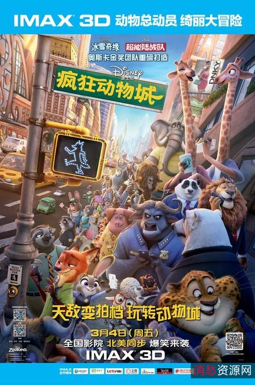 超高票房喜剧动漫《芒咕的动物城》倍速播放，随时随地观看！