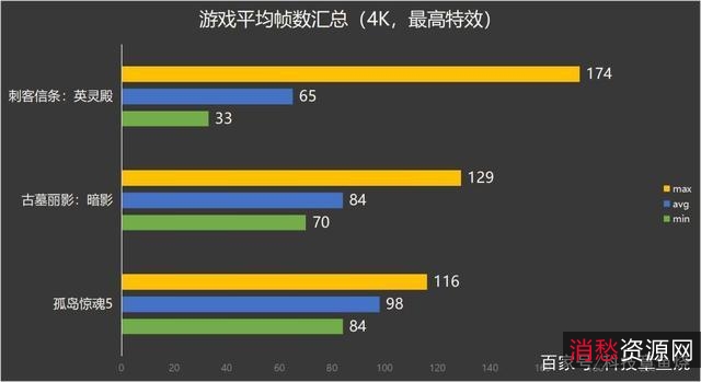 请回答1988：最高画质X265编码10bit60帧原画倍速播放，阿里云盘下载！