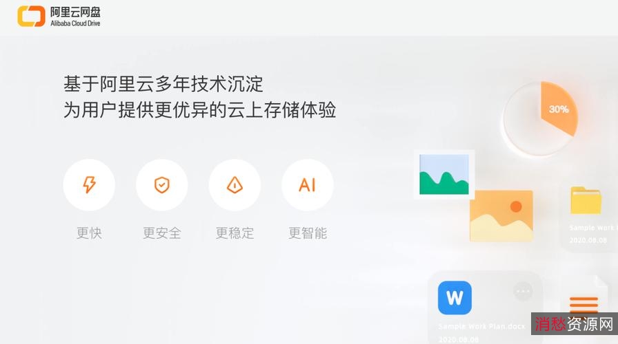 海王4K版本2160p阿里云网盘超高清视频，置身于影片中，感受更真实的画面！