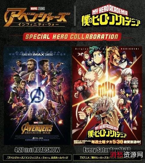 40TB漫威影视合集：拥有漫威、国漫、日漫、奥特曼、电影、电视剧、美剧、动画片等丰富影视资源