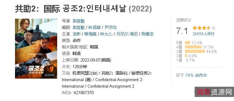 2022年最新华语喜剧《理发之王》HD1080P高清版,AliyunDrive免费下载