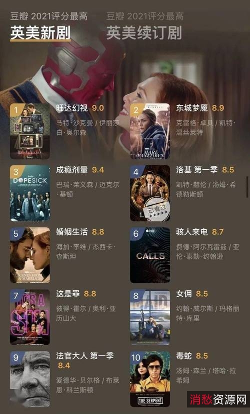 2022年最新华语喜剧《理发之王》HD1080P高清版,AliyunDrive免费下载