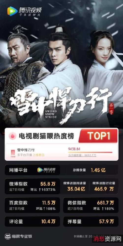 精彩不容错过！《雪中悍刀行》第37集最新更新4K版本