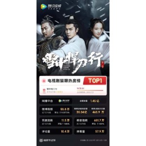 精彩不容错过！《雪中悍刀行》第37集最新更新4K版本