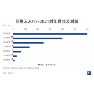2021豆瓣年度影视榜单｜海量高清资源，多种播放模式，获得最佳观影体验