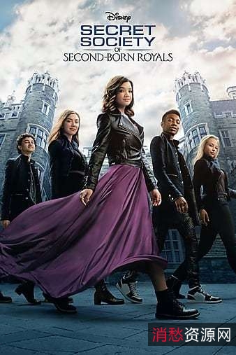 侏罗纪五部合集：BD.2160P.HDR.H265.中英双语字幕，家庭影院视听盛宴