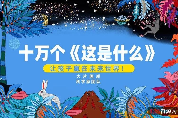 白泽科普动画100集:《这是什么》第一季儿童科学启蒙