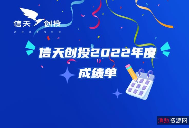2019.10.23中国合伙人4.4G资源：官方文档、活动报名表、会议纪要、视频等，阿里云网盘AliyunDrive下载