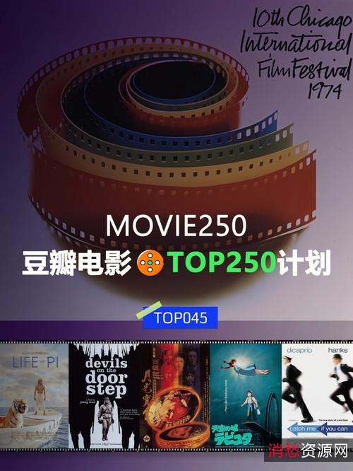 2021最新豆瓣TOP250，阿里云盘资源，复制链接，APP视频原画，倍速播放
