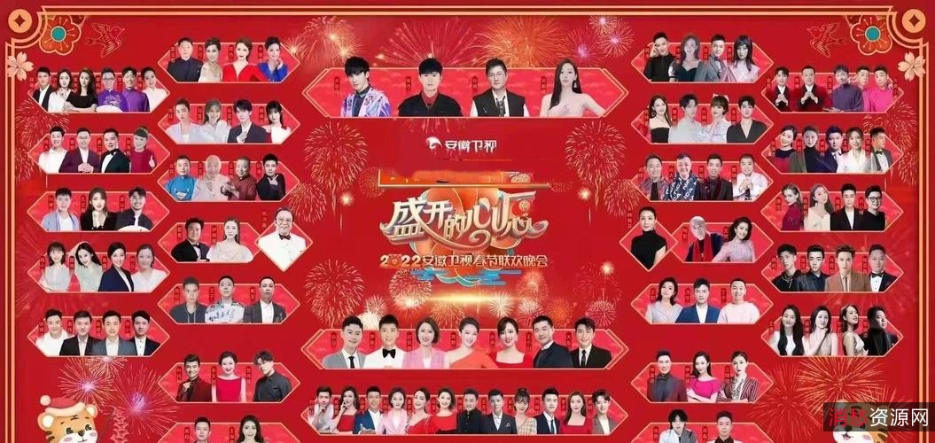 2022年阿里云盘联合中央广播电视总台盛大举办的网络春晚:朱广权、王冰冰、郭若天、刘颢玥、罗平章、孙雨朦、孙雨彤、伊拉娜、周深等明星参演,HD1080p高清国语中字!