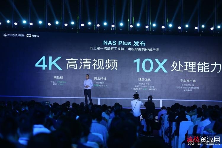 《开端全集4K全高清：阿里云下载》