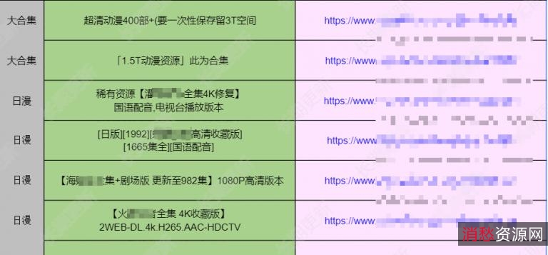 2021热门新作：不速来客，1080P中字版，阿里云盘APP免费观看，支持倍速播放与原画质量